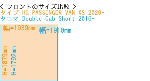 #タイプ HG PASSENGER VAN XS 2020- + タコマ Double Cab Short 2016-